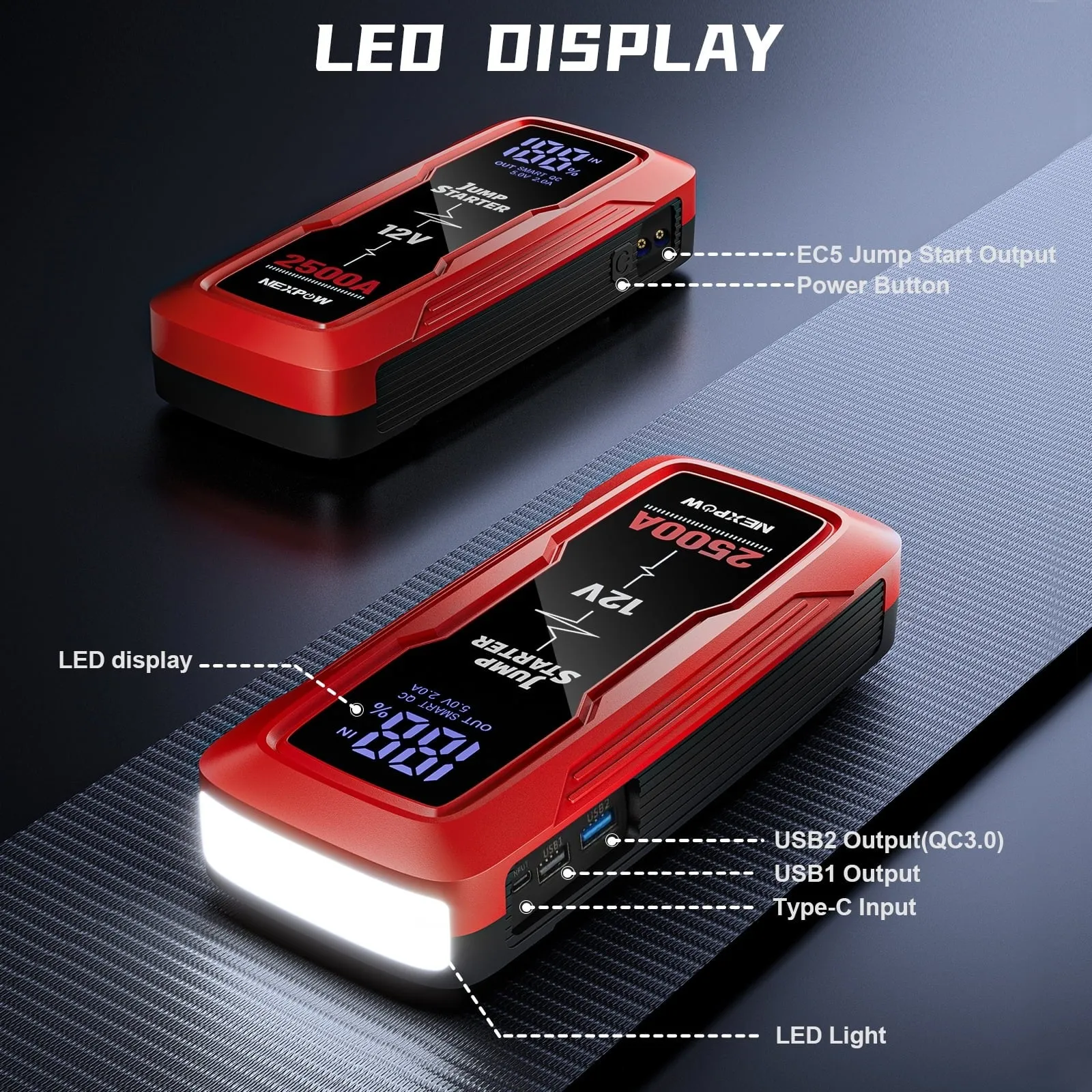 Nexpow ET4000-DS/WAL 2500A 18000mAh Battery Car Jump Starter W/LED Display, Red