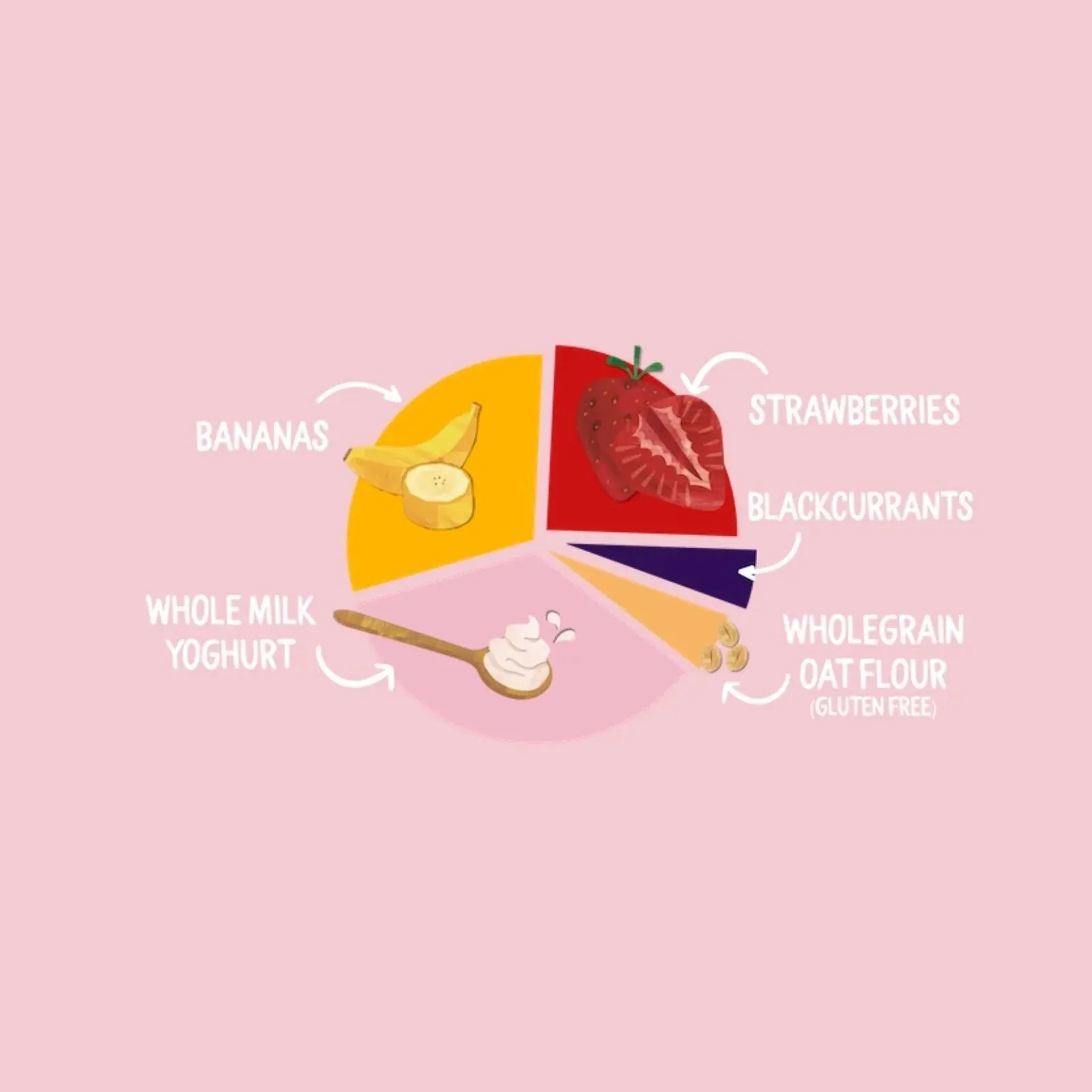 Piccolo Organic Brekkie Strawberry & Banana 6  months 100g